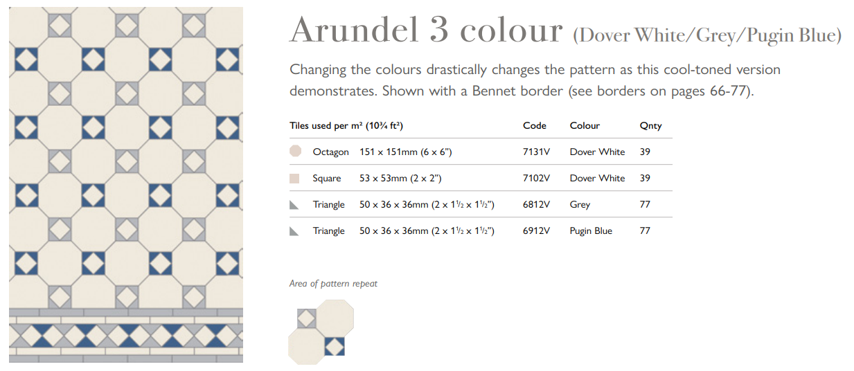 Original Style Victorian Arundel 3 colour (Dover White/Grey/Pugin Blue) Pattern