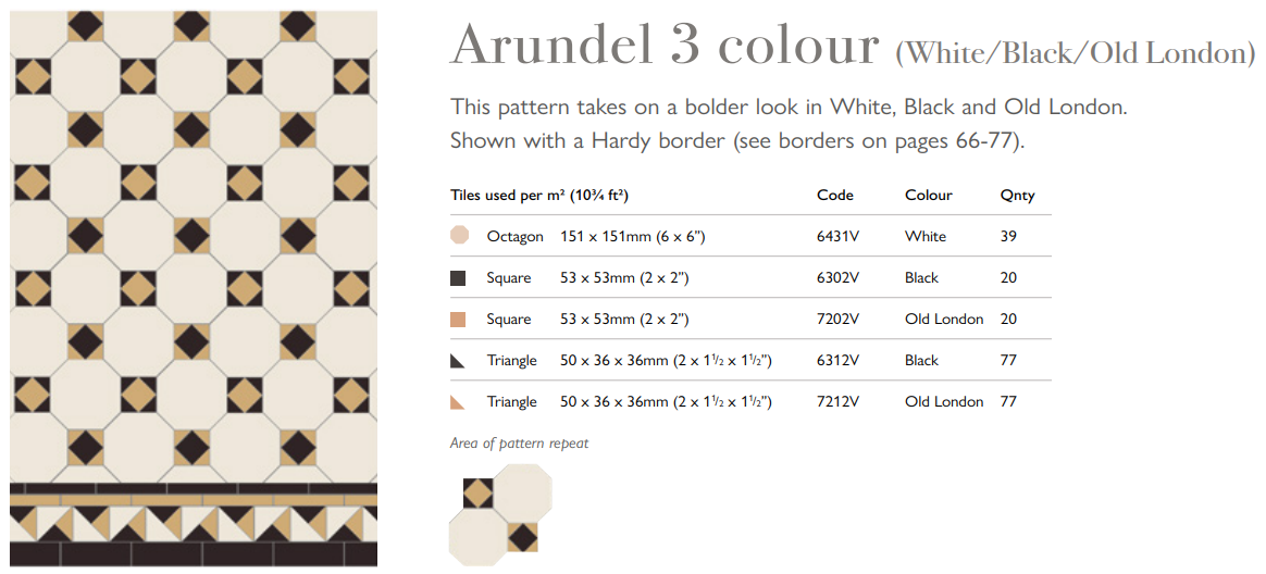 Original Style Victorian Arundel 3 colour (White/Black/Old London) Pattern