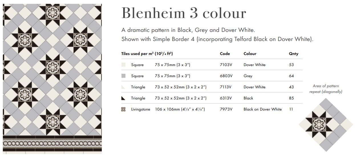 Original Style Victorian Blenheim 3 colour Pattern