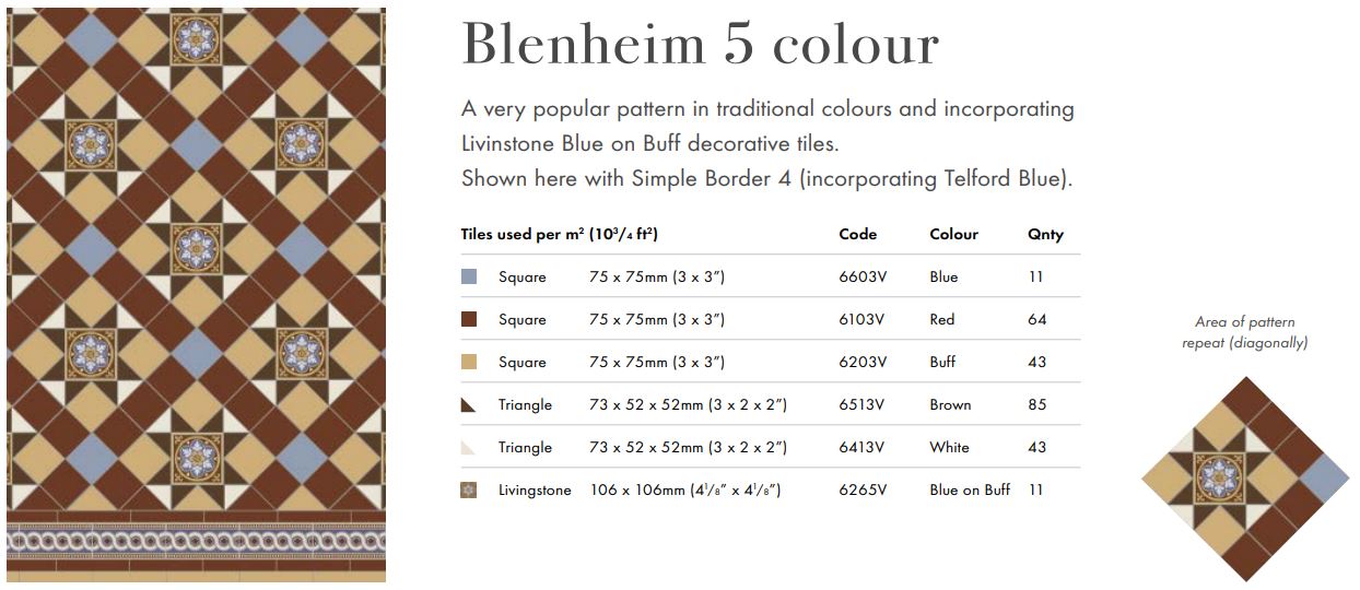 Original Style Victorian Blenheim 5 colour Red Pattern