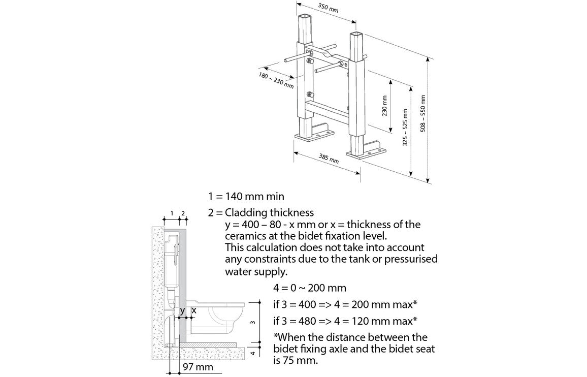 Wall Hung 0.5m WC Frame (exc. Cistern)