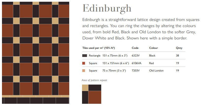 Original Style Victorian Edinburgh Pattern