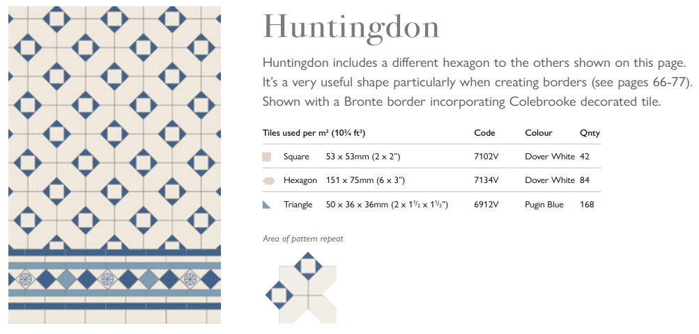 Original Style Victorian Huntingdon Pattern