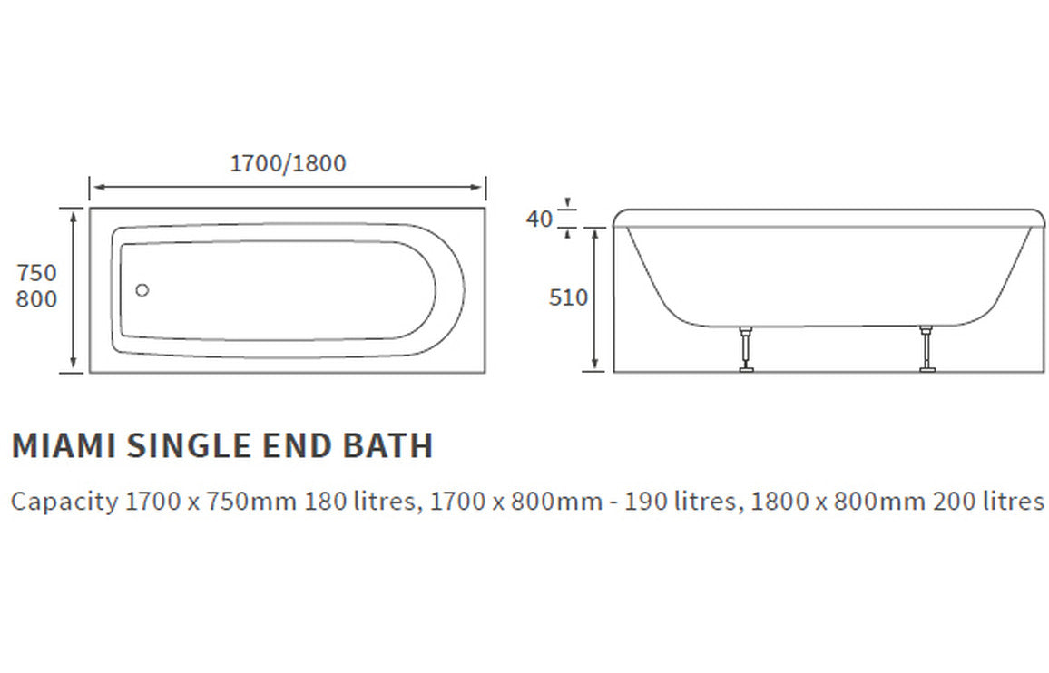 Trojan Cascade Round Single Ended Bath 1500x700mm