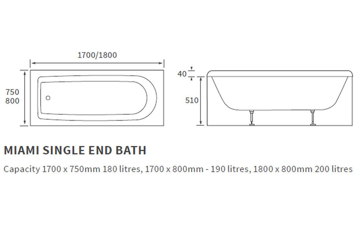 Penderyn Round Single Ended SUPERCAST 1700x700x550mm 0TH Bath w/Legs