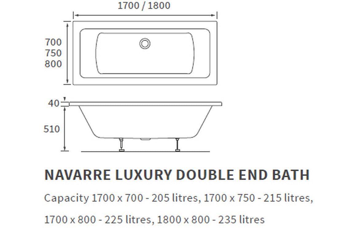 Llandegfedd Square Double Ended 1700x750x550mm 0TH Bath w/Legs