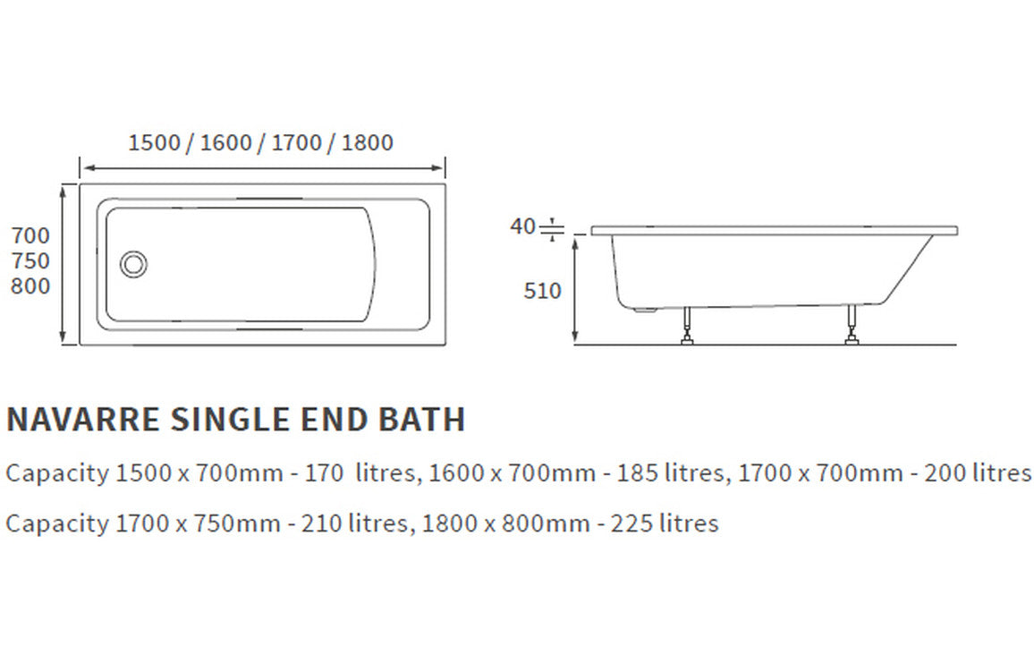 Llandegfedd Square Single Ended 1500x700x550mm 0TH Bath w/Legs