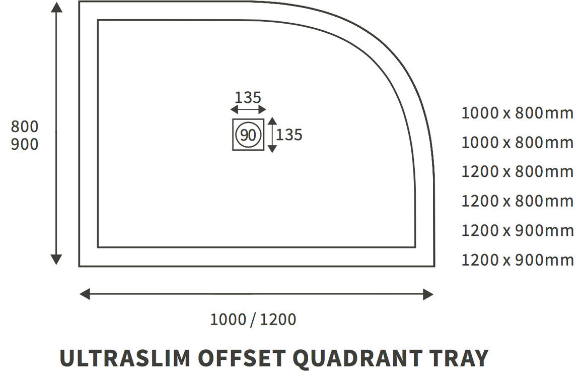 25mm Ultra-Slim Offset Quadrant Tray & Waste
