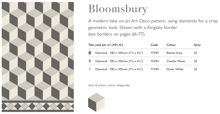 Original Style Victorian Bloomsbury Pattern-Floor-Tile