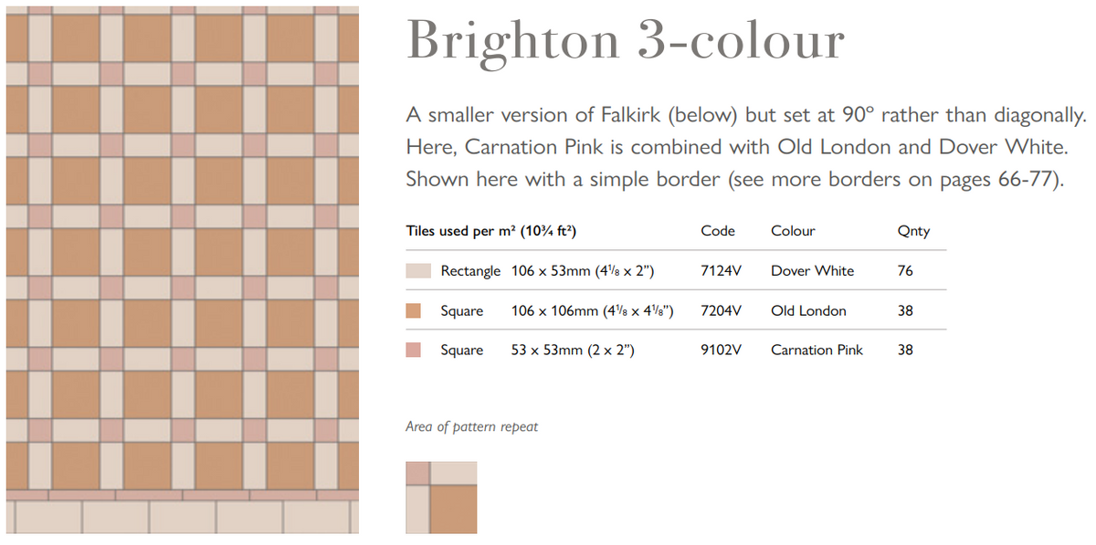 Original Style Victorian Brighton 3-colour Carnation Pink and Old London Pattern-Floor-Tile