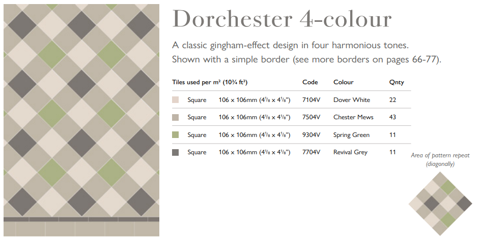 Original Style Victorian Dorchester 4-colour Spring Green Pattern-Floor-Tile