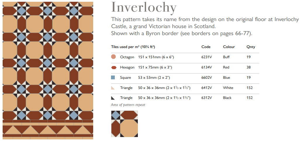 Original Style Victorian Inverlochy Pattern-Floor-Tile