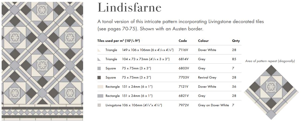 Original Style Victorian Lindisfarne 7 Colour Pattern-Floor-Tile