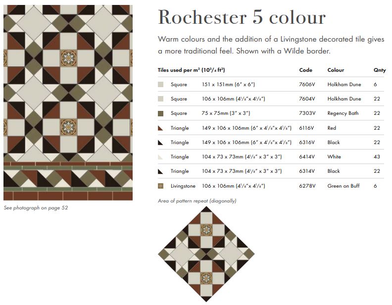 Original Style Victorian Rochester 5 colour Pattern