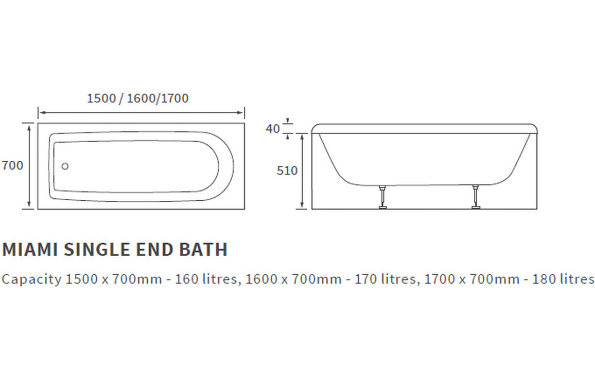 Cascade Round Single Ended SUPERCAST 1600x700x550mm 0TH Bath w/Legs