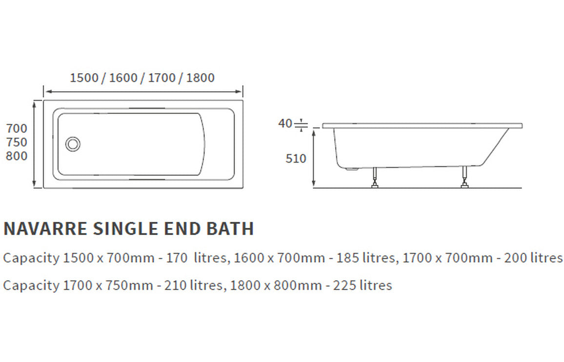 Trojan Solarna Single Ended 1700x750x550mm 0TH Bath w/Legs