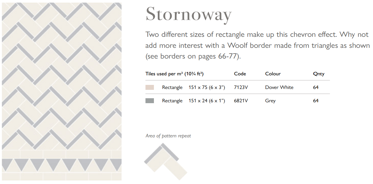 Original Style Victorian Stornoway Pattern