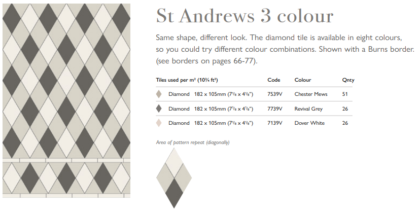 Original Style Victorian St Andrews 3 colour Pattern