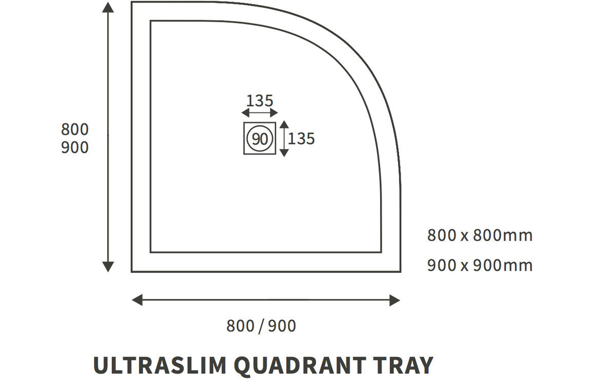 25mm Ultra-Slim Quadrant Tray & Waste