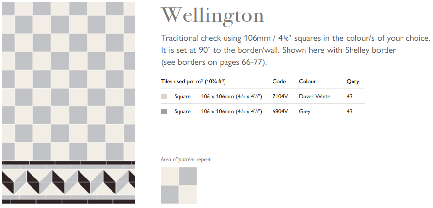 Original Style Victorian Wellington Pattern