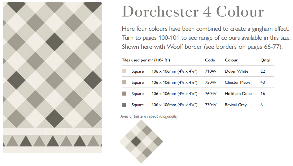 Original Style Victorian Dorchester 4 Colour Pattern