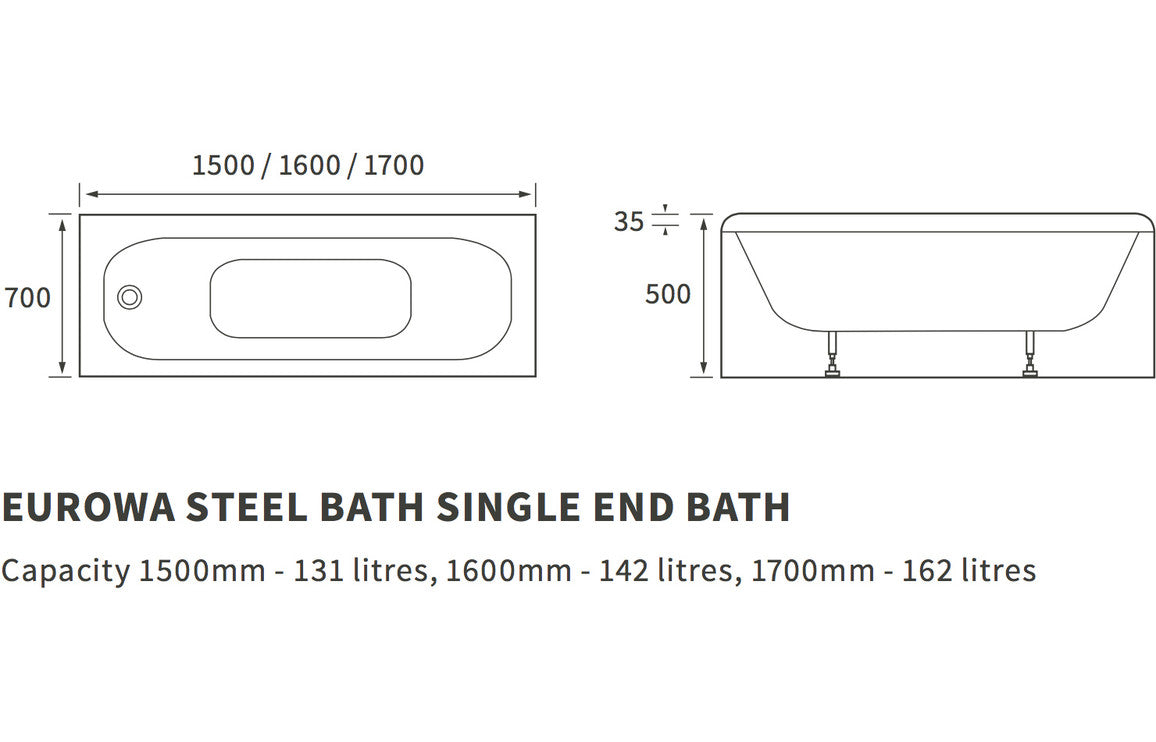 Eurowa Steel Bath Single End 1500x700mm 2TH including Legs-Baths-DIPBRP2028-