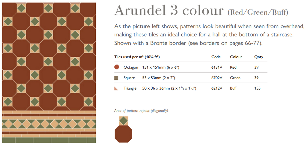 Original Style Victorian Arundel 3 colour (Red/Green/Buff) Pattern-Floor-Tile