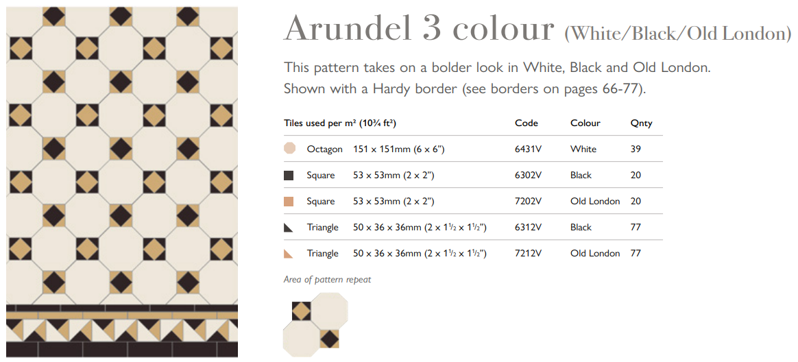Original Style Victorian Arundel 3 colour (White/Black/Old London) Pattern-Floor-Tile