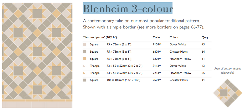 Original Style Victorian Blenheim 3-colour Pattern-Floor-Tile