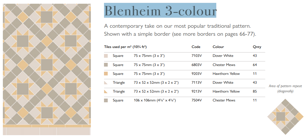 Original Style Victorian Blenheim 3-colour Pattern-Floor-Tile