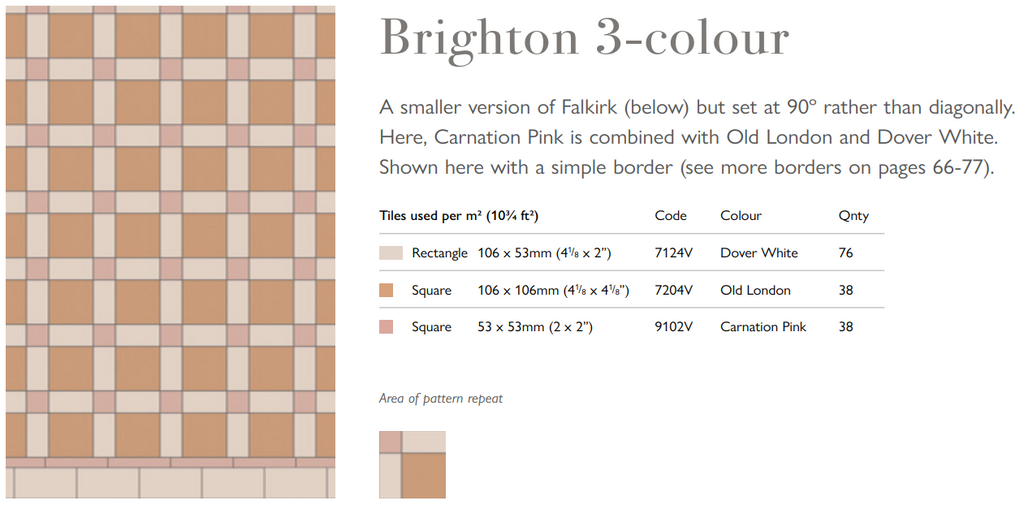 Original Style Victorian Brighton 3-colour Carnation Pink and Old London Pattern-Floor-Tile