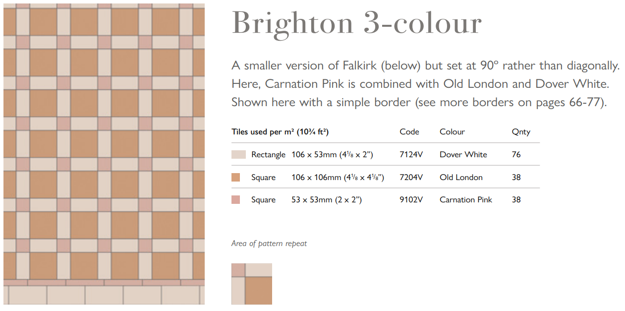 Original Style Victorian Brighton 3-colour Carnation Pink and Old London Pattern-Floor-Tile