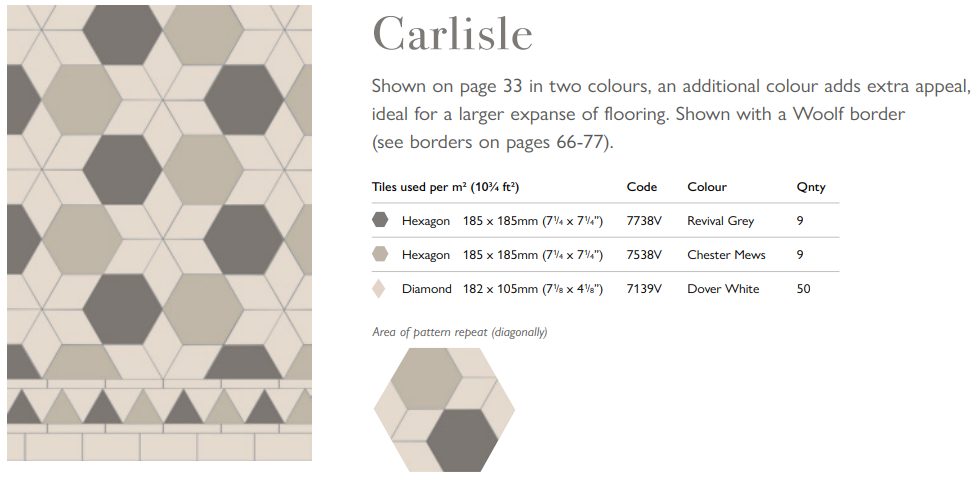 Original Style Victorian Carlisle Pattern-Floor-Tile