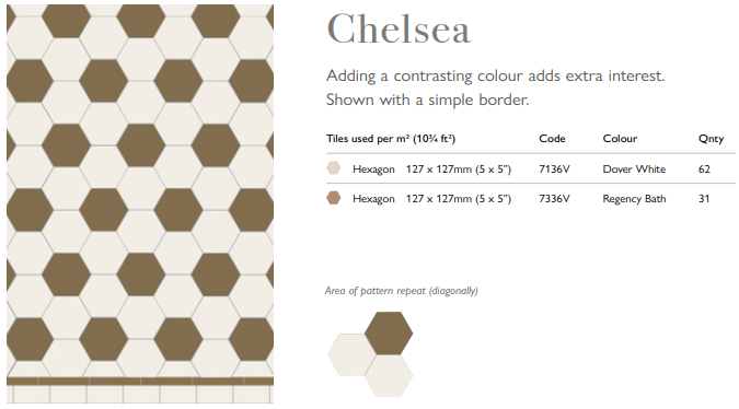 Original Style Victorian Chelsea Pattern-Floor-Tile