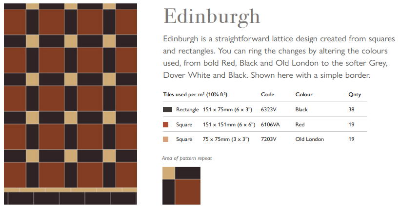 Original Style Victorian Edinburgh Pattern-Floor-Tile