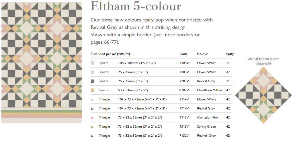 Original Style Victorian Eltham 5-colour Pattern-Floor-Tile