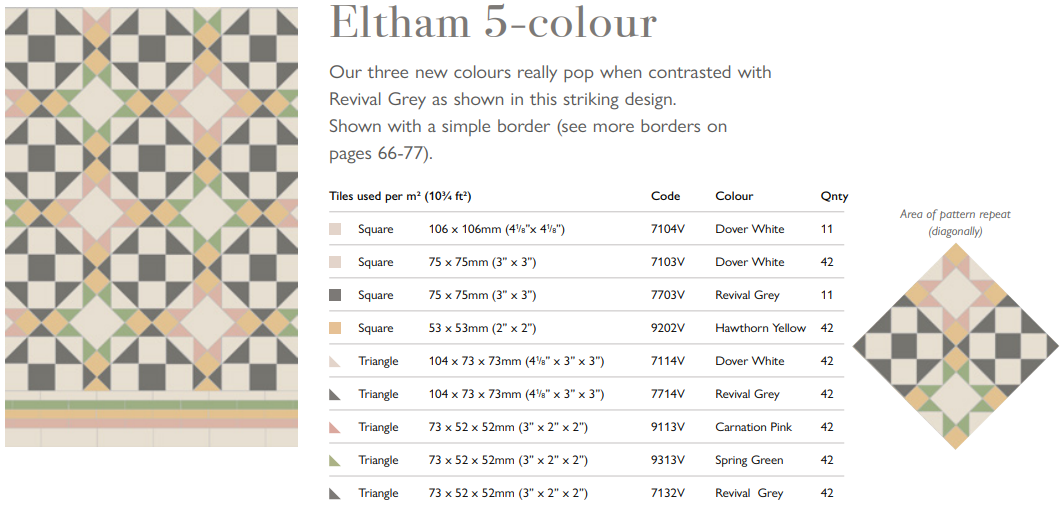 Original Style Victorian Eltham 5-colour Pattern-Floor-Tile