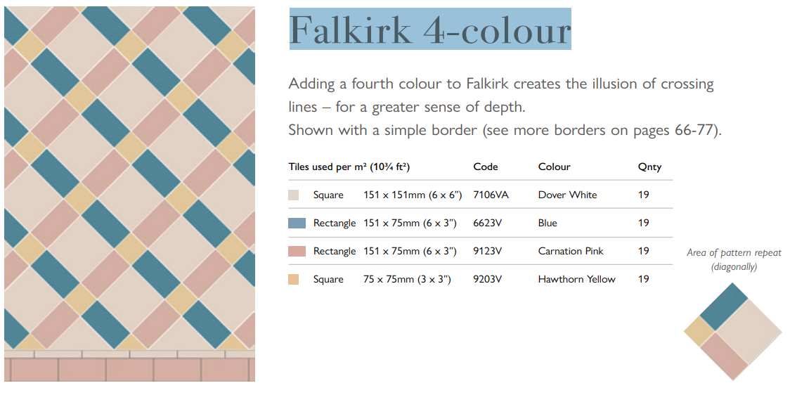 Original Style Victorian Falkirk 4-colour Carnation Pink and Hawthorne Yellow Pattern-Floor-Tile