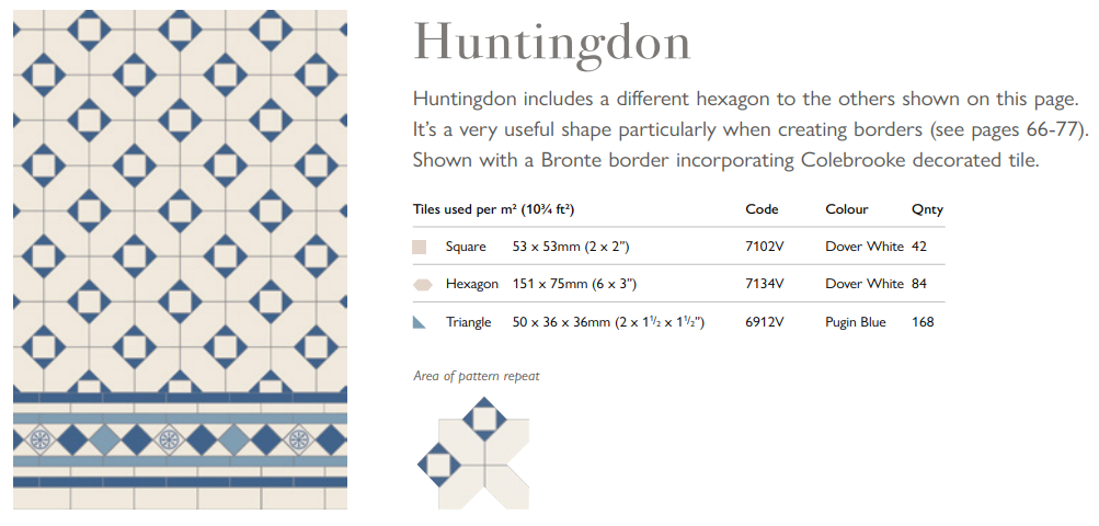 Original Style Victorian Huntingdon Pattern-Floor-Tile