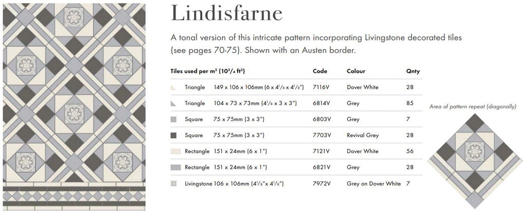Original Style Victorian Lindisfarne 7 Colour Pattern-Floor-Tile