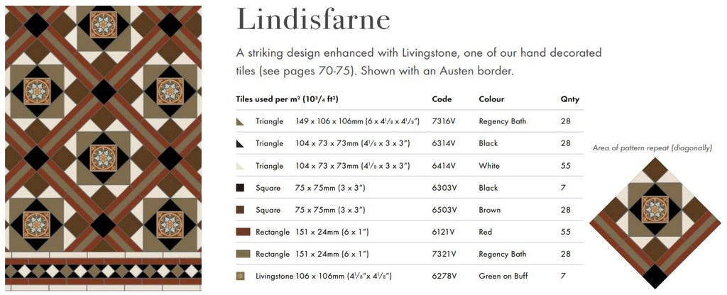 Original Style Victorian Lindisfarne 8 Colour Pattern-Floor-Tile