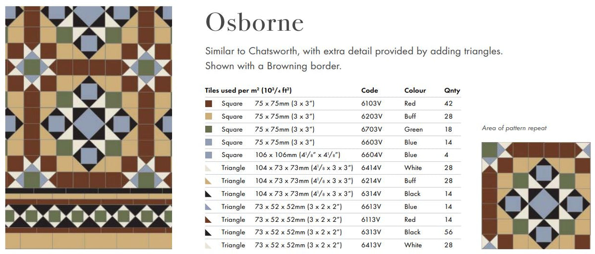 Original Style Victorian Osborne Pattern-Floor-Tile