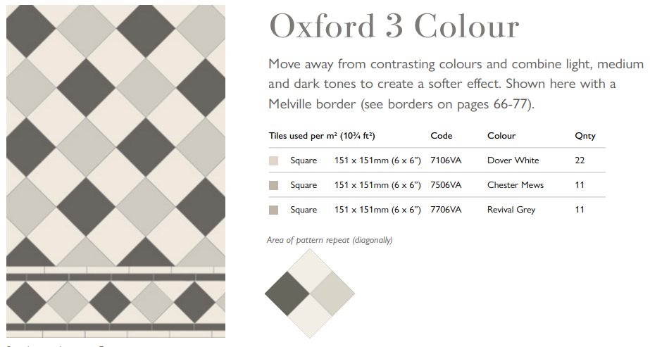 Original Style Victorian Oxford 3 Colour Pattern-Floor-Tile