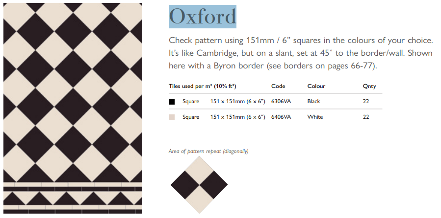 Original Style Victorian Oxford Black and White Pattern-Floor-Tile