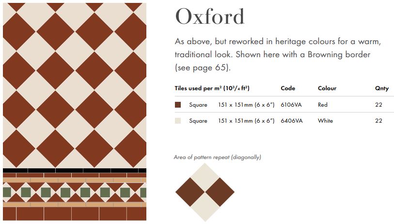Original Style Victorian Oxford Red and White Pattern-Floor-Tile