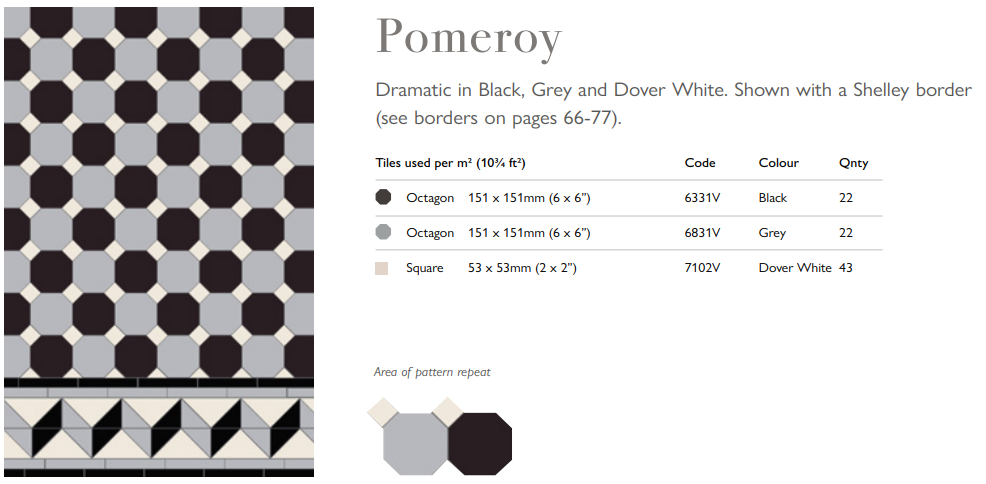 Original Style Victorian Pomeroy Pattern-Floor-Tile