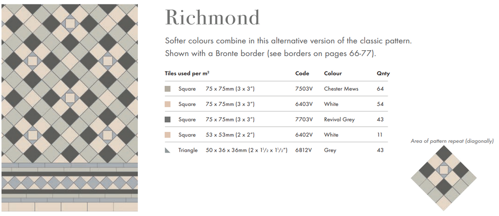 Original Style Victorian Richmond Monochrome Pattern-Floor-Tile