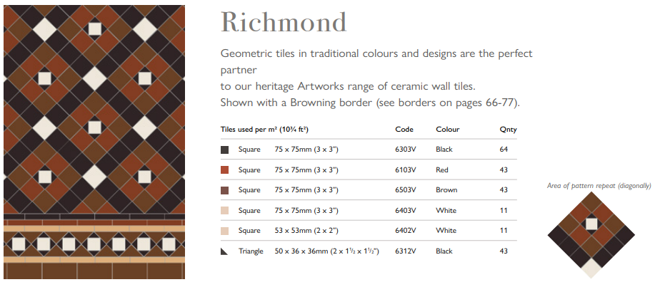 Original Style Victorian Richmond Pattern-Floor-Tile