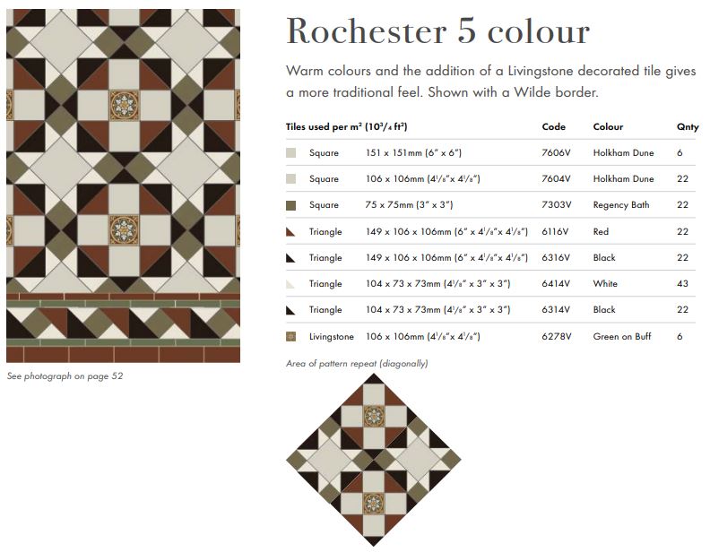 Original Style Victorian Rochester 5 colour Pattern-Floor-Tile