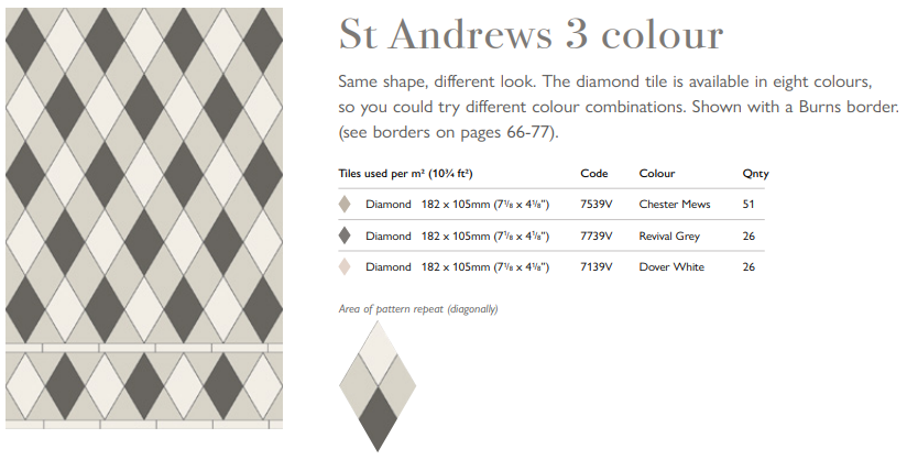 Original Style Victorian St Andrews 3 colour Pattern-Floor-Tile
